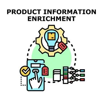 Product information enrichment process optimizing digital commerce experience Stock Illustration