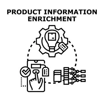 Product information enrichment process optimizing digital commerce experience Stock Illustration