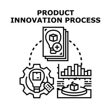 Product innovation process generating new development ideas Stock Illustration