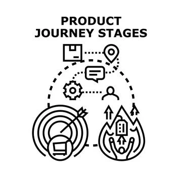 Product journey stages concept vector illustration Stock Illustration