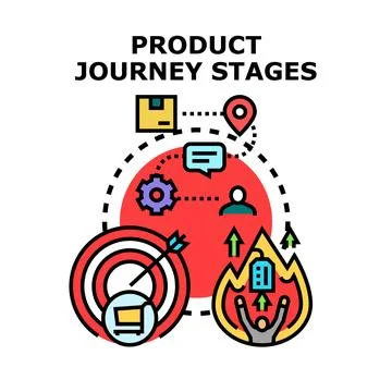 Product journey stages concept vector illustration Stock Illustration