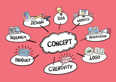 Product launch concept vector Stock Illustration