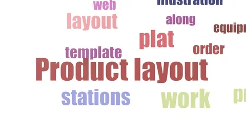 Product Layout Tag Cloud Animated Isolated Vídeos de archivo 99622902