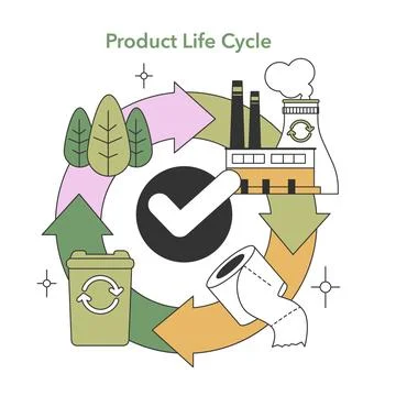 Product Life Cycle visualization. Flat vector illustration Stock Illustration