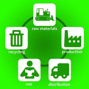 Product lifecycle Stock Illustration