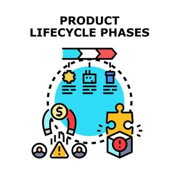 Product lifecycle phases development manufacturing delivery concept Stock Illustration