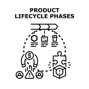 Product lifecycle phases development manufacturing delivery concept Stock Illustration