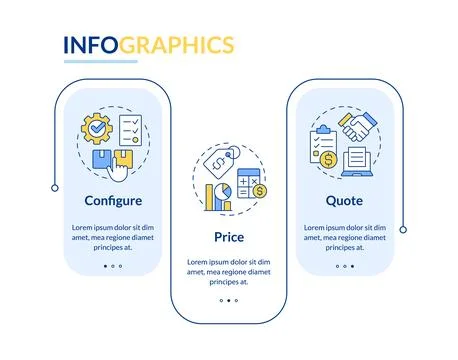 Product management rectangle infographic vector Stock Illustration