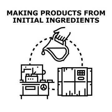 Product manufacturing process with initial ingredients Stock-Illustration