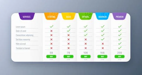 Product or service options comparison chart, table Stock Illustration