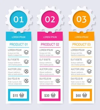 Product pricing comparison table Stock Illustration