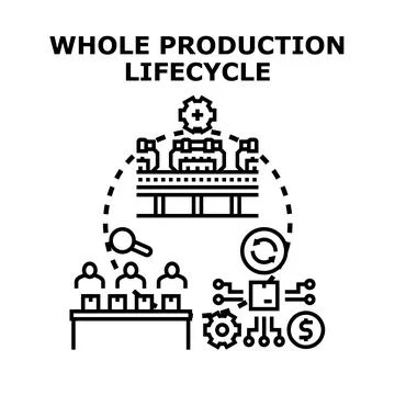 Product production lifecycle management process development Stock Illustration