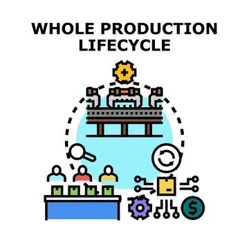 Product production lifecycle management process development 스톡 일러스트