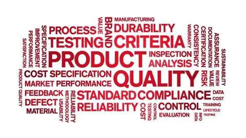 Product Quality animated word cloud,animation kinetic typography seamless loop. Stock Footage 310954460