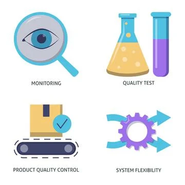 Product quality control flat icon set Stock Illustration