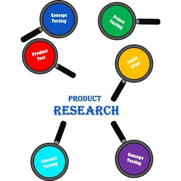 Product Research Stock Illustration