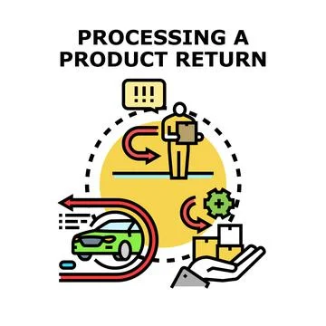 Product return process receiving customer delivery Stock Illustration
