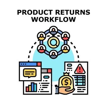 Product returns workflow with customer service and refund process Stock Illustration