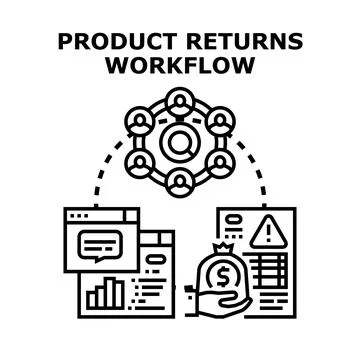 Product returns workflow with customer service and refund process Stock Illustration