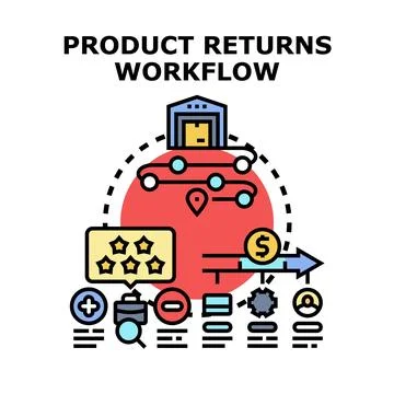 Product returns workflow processing customer satisfaction concept Stock Illustration