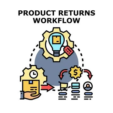 Product returns workflow tracking customer refund process Stock Illustration