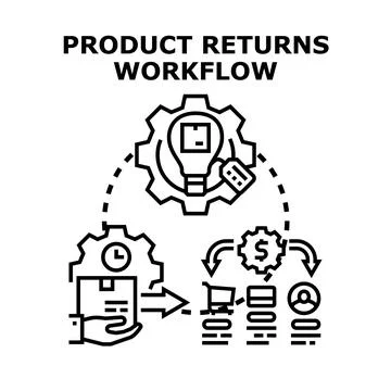 Product returns workflow tracking customer refund process Stock Illustration
