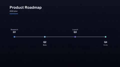 Product roadmap timeline infographic animation on dark blue background Stock Footage 337937676