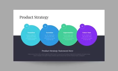Product Strategy Slide Presentation Template Stock Illustration