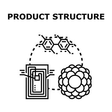 Product structure development analyzing engineering and chemistry Stock Illustration