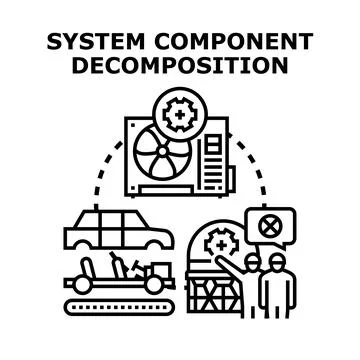 Product system component decomposition process diagram Stock Illustration