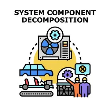 Product system component decomposition process diagram Stock Illustration