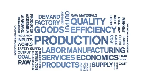 Production animated word cloud,animation tag kinetic typography seamless loop. Stock Footage 326368705