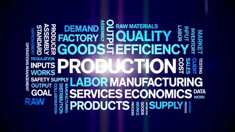 Production animated word cloud,animation tag kinetic typography seamless loop. Video stock 326369780
