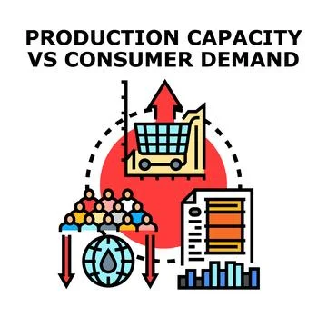 Production capacity versus consumer demand economic concept Stock Illustration