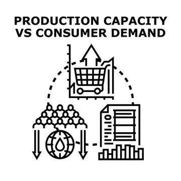 Production capacity versus consumer demand economic concept Stock Illustration