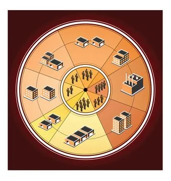The production chart Ilustración de archivo