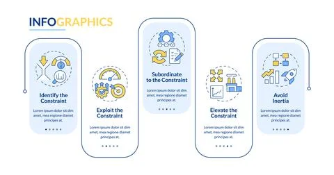 Production constraints rectangle infographic vector Stock Illustration