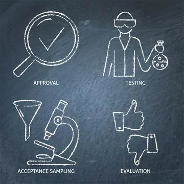 Production control and lab testing icon set Stock Illustration