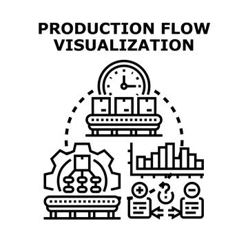 Production flow visualizing manufacturing process optimization control Stock Illustration