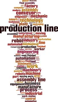 Production line word cloud Stock Illustration