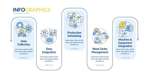 Production performance analysis rectangle infographic template 스톡 일러스트