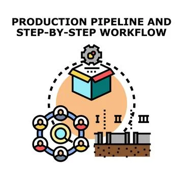 Production pipeline and step by step workflow concept development Stock Illustration