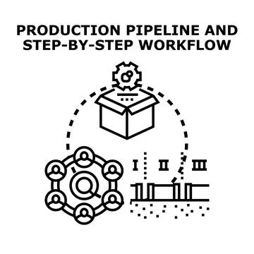 Production pipeline and step by step workflow concept development Stock Illustration