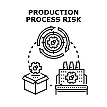 Production process risk management and mitigation planning Stock Illustration