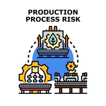 Production process risk management system vector illustration Stock Illustration