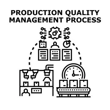 Production quality management process optimizing business workflow Illustrazione stock