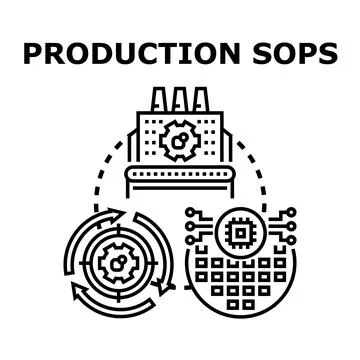 Production sops process, manufacturing industry automation, quality control Stockillustratie