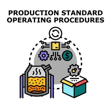 Production standard operating procedures optimizing industrial workflow Illustrazione stock