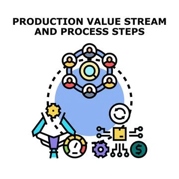 Production value stream process steps optimization Stock Illustration