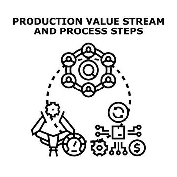 Production value stream process steps optimization Stock Illustration